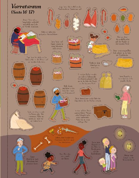 9781789416633 - Sample content