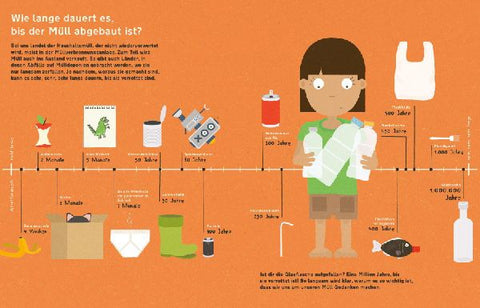 9783328300489 - Sample content