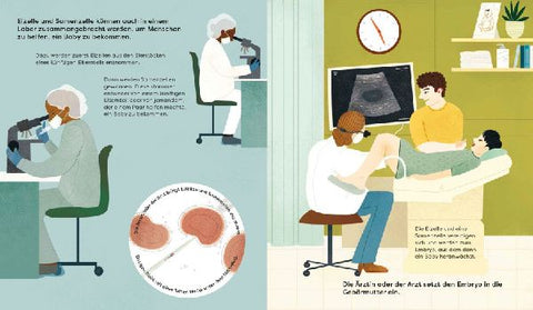 9783328300861 - Sample content