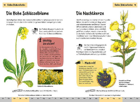 9783440172469 - Sample content