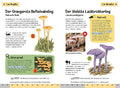 9783440174296 - Sample content