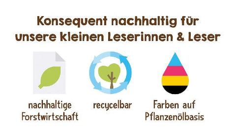 9783440175811 - Sample content