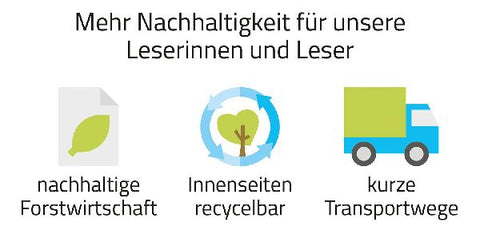 9783440178881 - Sample content