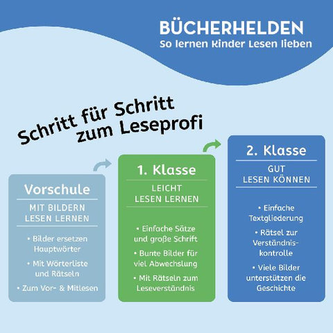 9783440182161 - Sample content