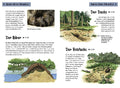 9783440182475 - Sample content