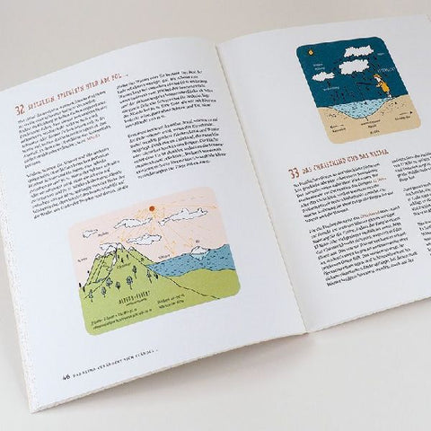 9783446268104 - Sample content