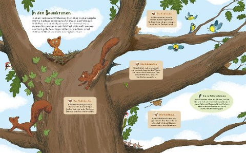 9783734860096 - Sample content