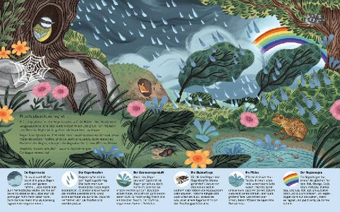 9783734860256 - Sample content