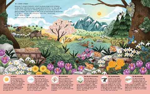 9783734860270 - Sample content