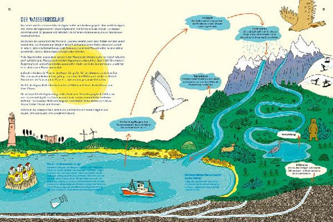 9783737359665 - Sample content