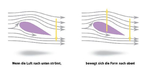 9783743203709 - Sample content