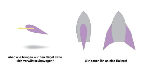 9783743203709 - Sample content