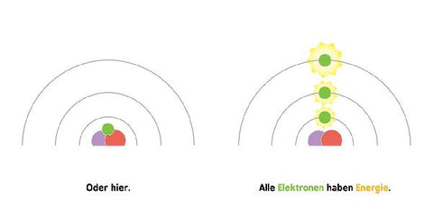 9783743203723 - Sample content