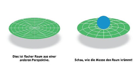 9783743203730 - Sample content