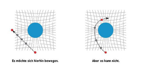 9783743203730 - Sample content