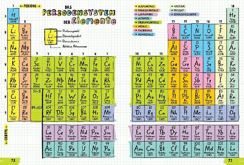 9783743204911 - Sample content