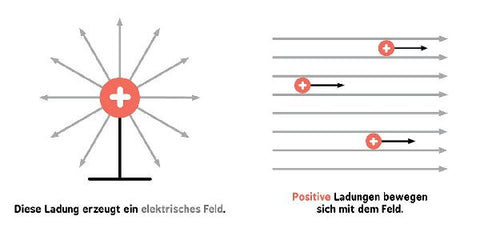 9783743205246 - Sample content