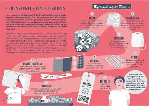 9783743209725 - Sample content