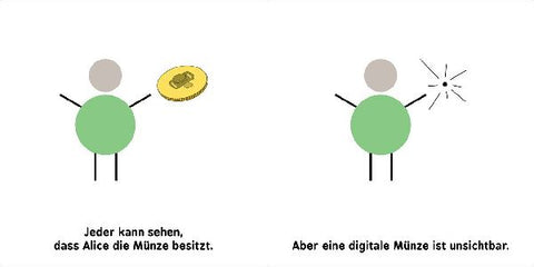 9783743223615 - Sample content