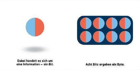 9783743223622 - Sample content