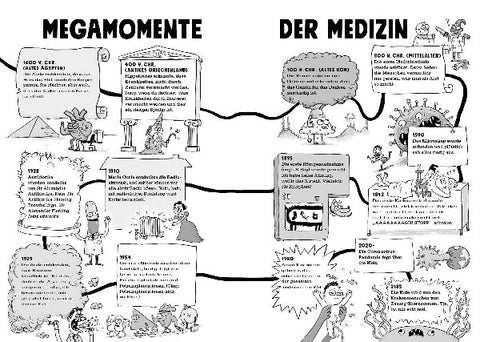 9783745912524 - Sample content