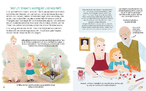 9783745924077 - Sample content