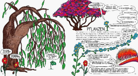 9783751204477 - Sample content