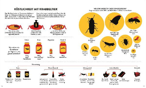 9783788622633 - Sample content