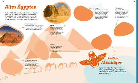 9783788622732 - Sample content