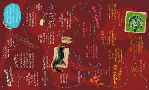 9783788676292 - Sample content