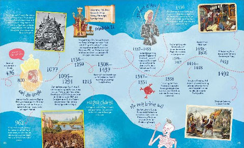 9783788676292 - Sample content