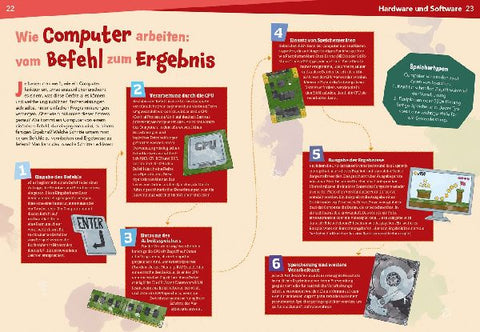 9783788677381 - Sample content