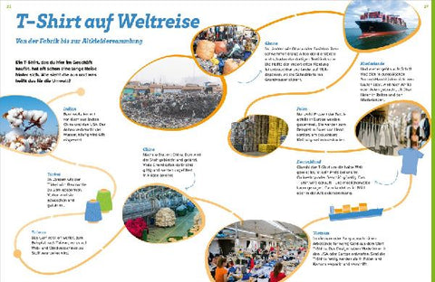 9783788681791 - Sample content