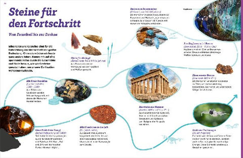 9783788681890 - Sample content