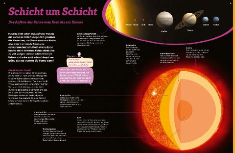 9783788681944 - Sample content