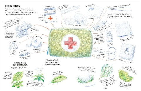 9783791374130 - Sample content