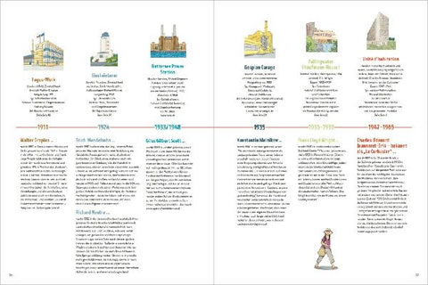 9783791375137 - Sample content