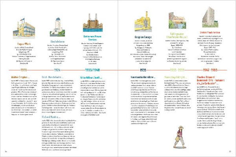 9783791375137 - Sample content