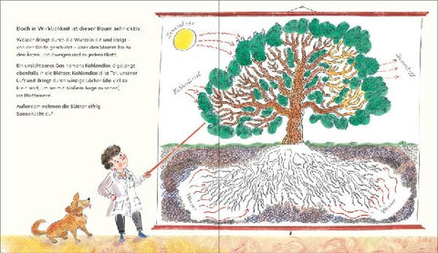 9783791375793 - Sample content