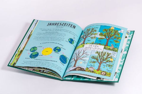 9783791376042 - Sample content