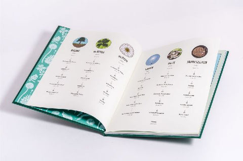 9783791376042 - Sample content