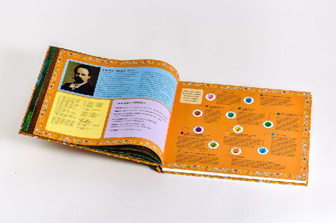 9783791376394 - Sample content