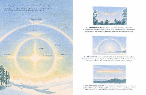 9783791376646 - Sample content