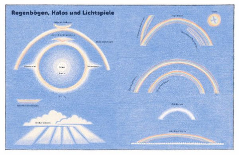 9783791376646 - Sample content