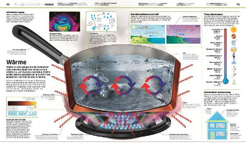 9783831038077 - Sample content