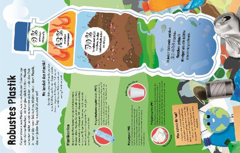 9783831038220 - Sample content