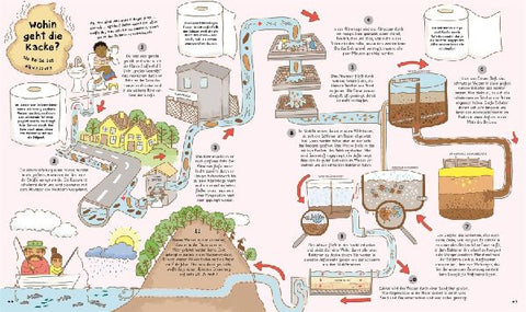 9783831039708 - Sample content