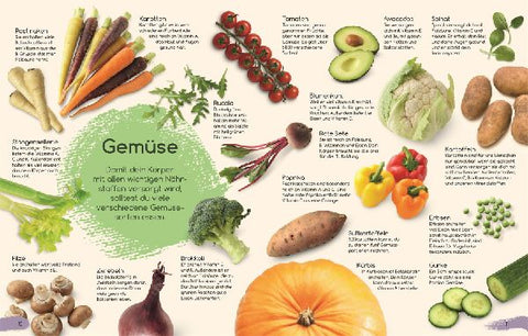 9783831040490 - Sample content