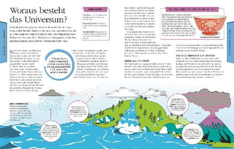 9783831042357 - Sample content