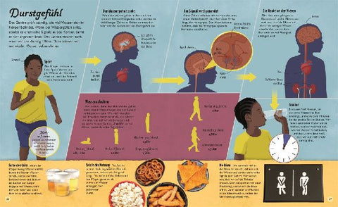 9783831044177 - Sample content